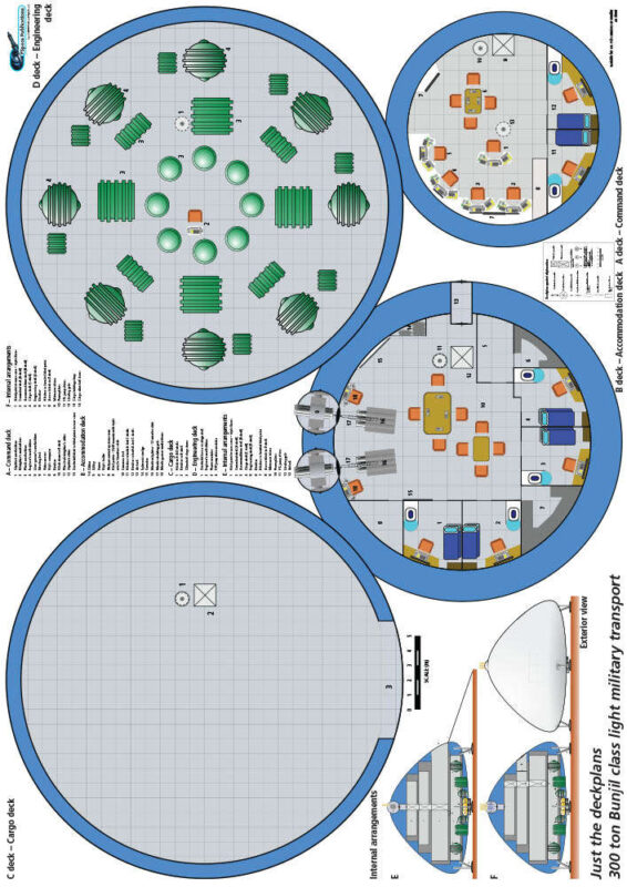300ton Bunjil class light military transport ship plans sheet